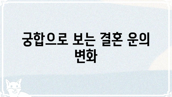 사주팔자, 결혼 운의 변화를 읽는 법| 나의 운명, 어떻게 바뀌는가? | 결혼 운, 사주 해석, 운명 변화, 궁합