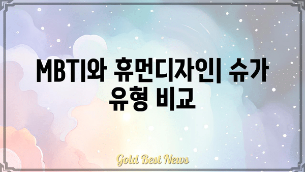 방탄소년단 슈가의 휴먼디자인 차트 상세 분석 및 풀이 | MBTI, 유형, 성격, 강점, 약점